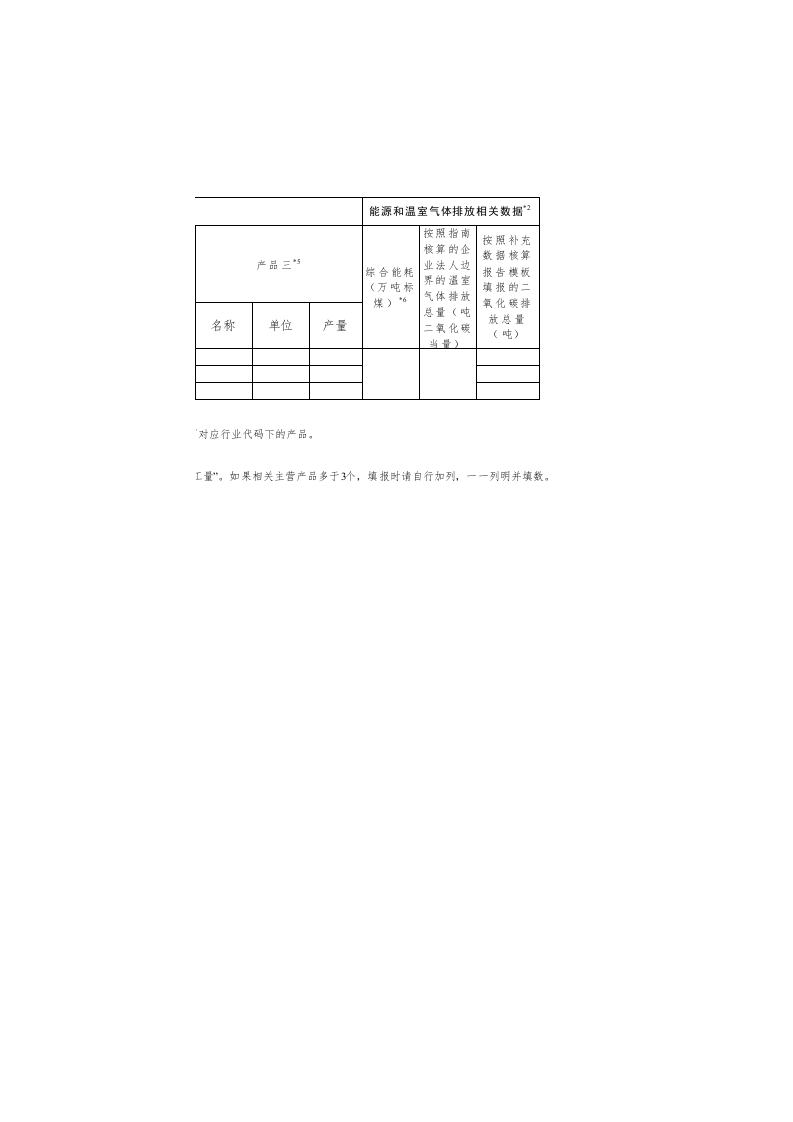最新碳核查六大行业补充数据自动计算Excel表（2020年度温室气体排放报告补充数据表）.xlsx 第2页