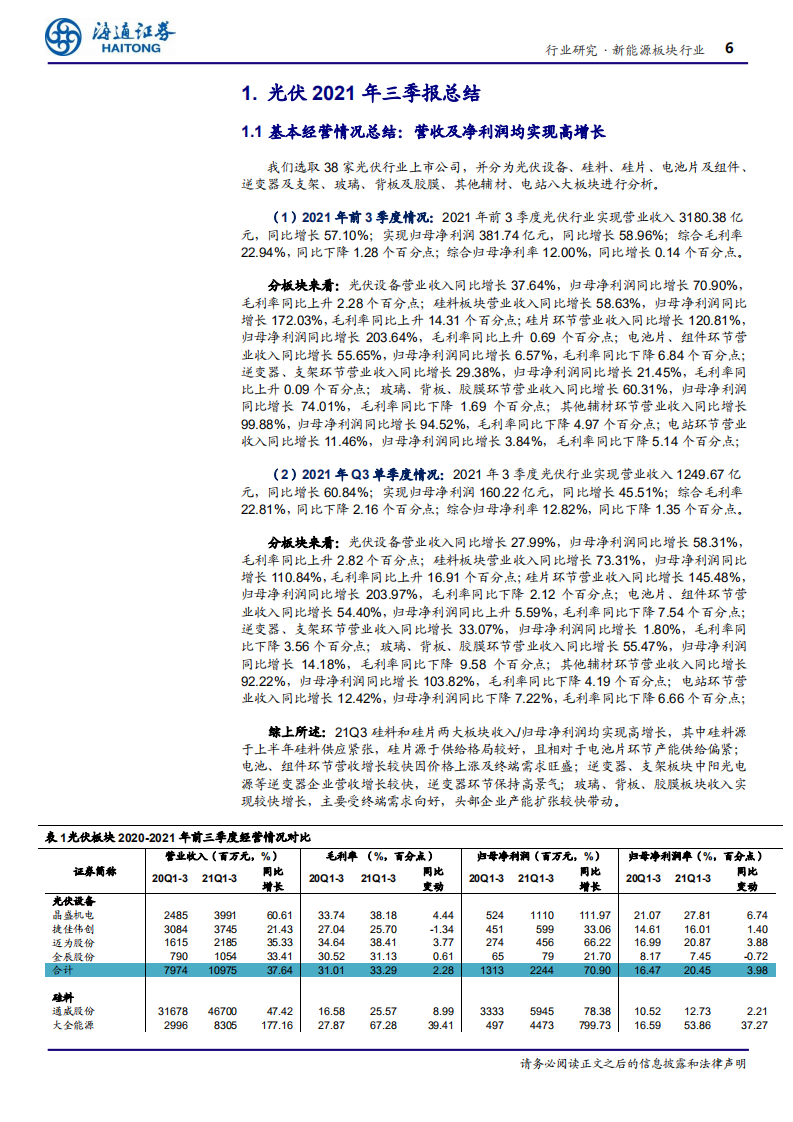 行业报告：关注光伏风电22年需求高增长.pdf 第6页