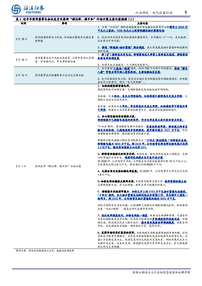 行业跟踪报告：近半年国网会议及双碳行动方案梳理，特高压、调度、配网等是关键词-海通证券.pdf 第5页