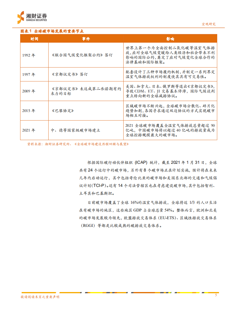 碳中和深度：全球碳市场的建设经验和中国启示-湘财证券.pdf 第5页