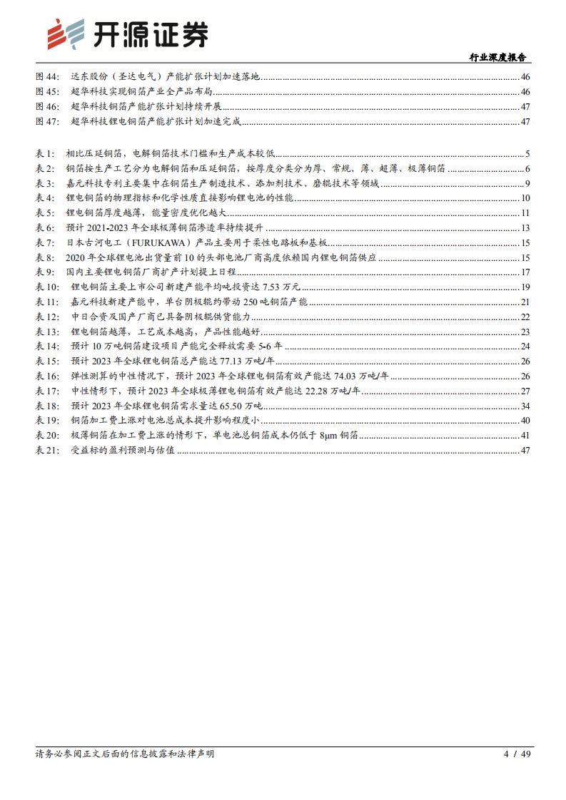 行业深度报告：锂电铜箔的黄金时代-开源证券.pdf 第4页