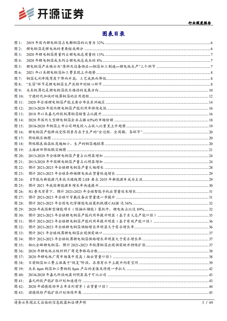 行业深度报告：锂电铜箔的黄金时代-开源证券.pdf 第3页