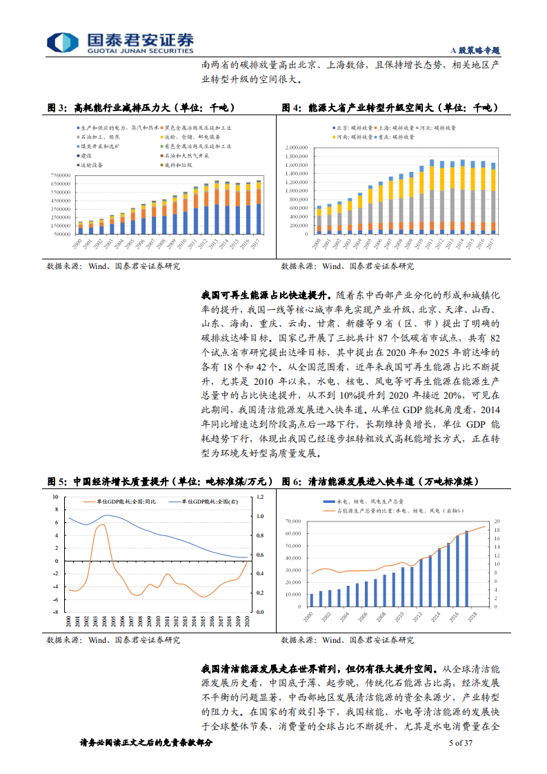 A股策略专题：碳中和下的融资、生产、生活方式变革-国泰君安.pdf 第5页