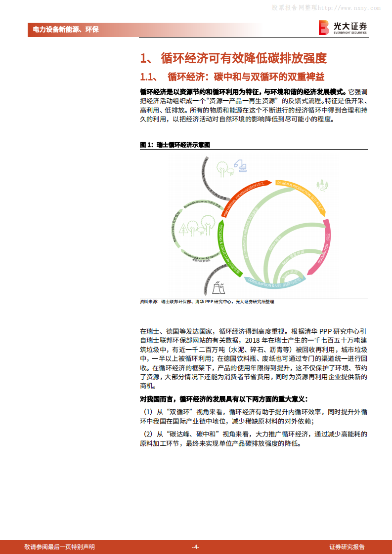碳中和深度报告：循环经济，对抗熵增，助力碳中和与双循环-光大证券.pdf 第4页