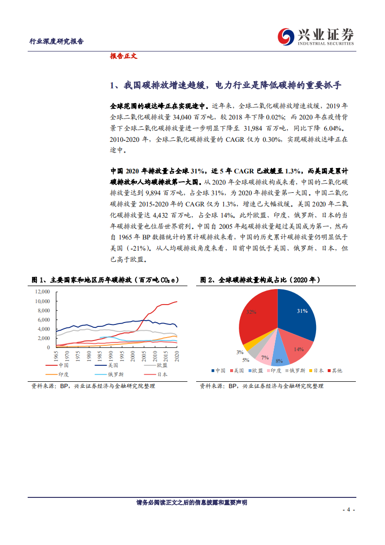 兴论碳中和系列：全国碳交易启动在即，碳资产影响力长期提升-兴业证券.pdf 第4页