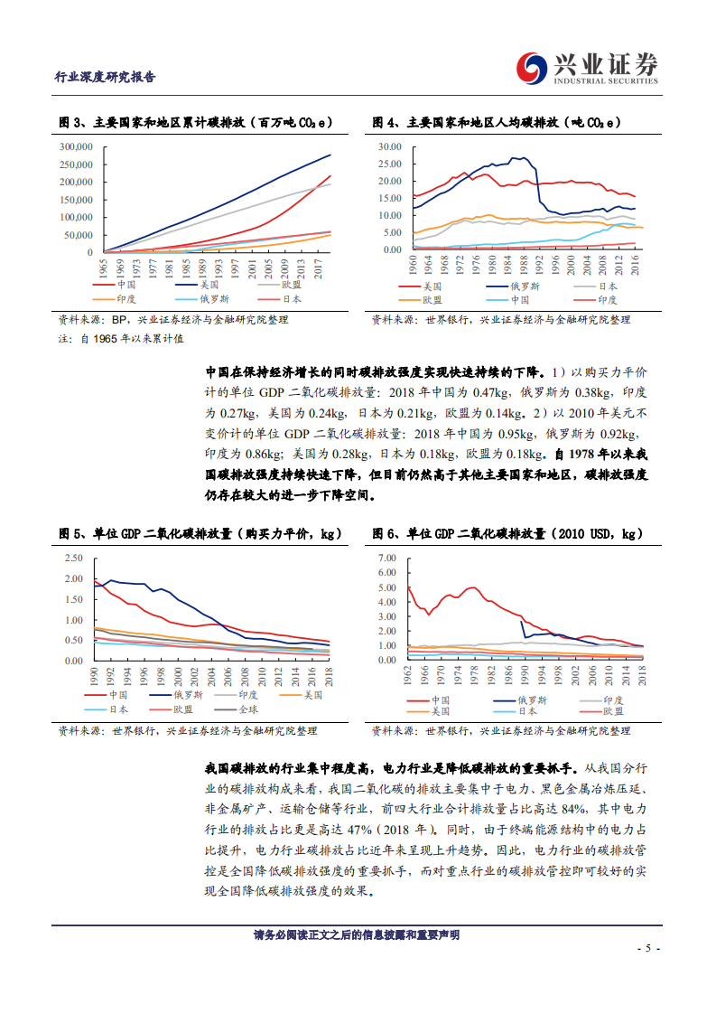 兴论碳中和系列：全国碳交易启动在即，碳资产影响力长期提升-兴业证券.pdf 第5页