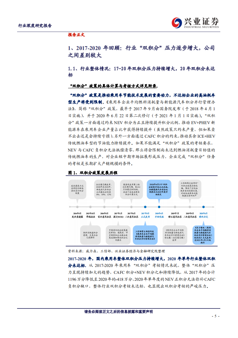 兴论碳中和系列2：2021-2025乘用车双积分考核压力如何？-兴业证券.pdf 第5页