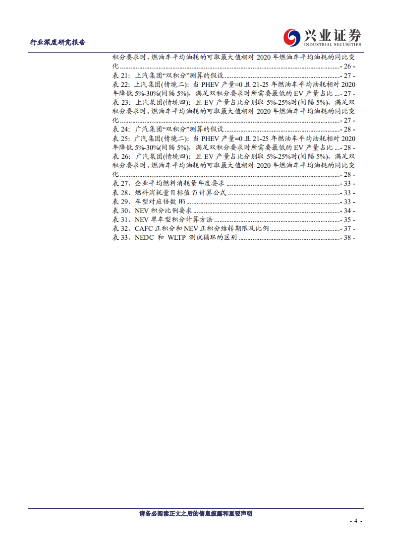 兴论碳中和系列2：2021-2025乘用车双积分考核压力如何？-兴业证券.pdf 第4页