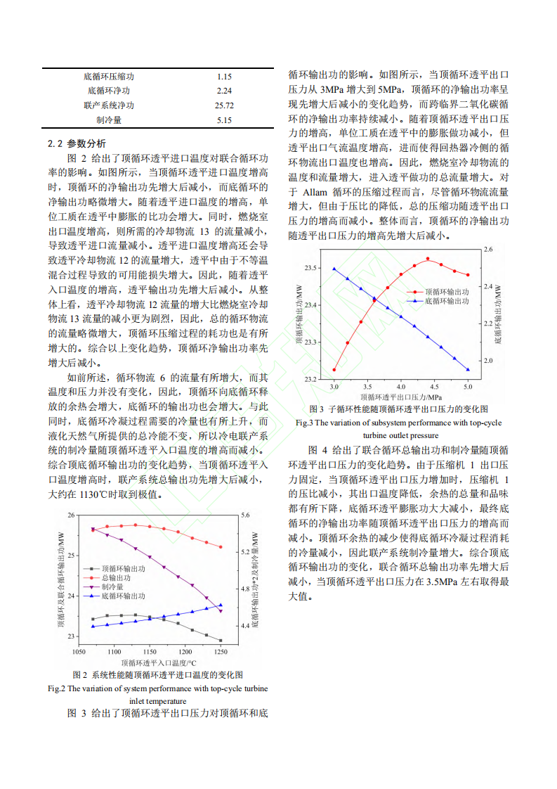 Allam循环_跨临界二氧化碳循环冷电联产系统的热力学分析.pdf 第6页