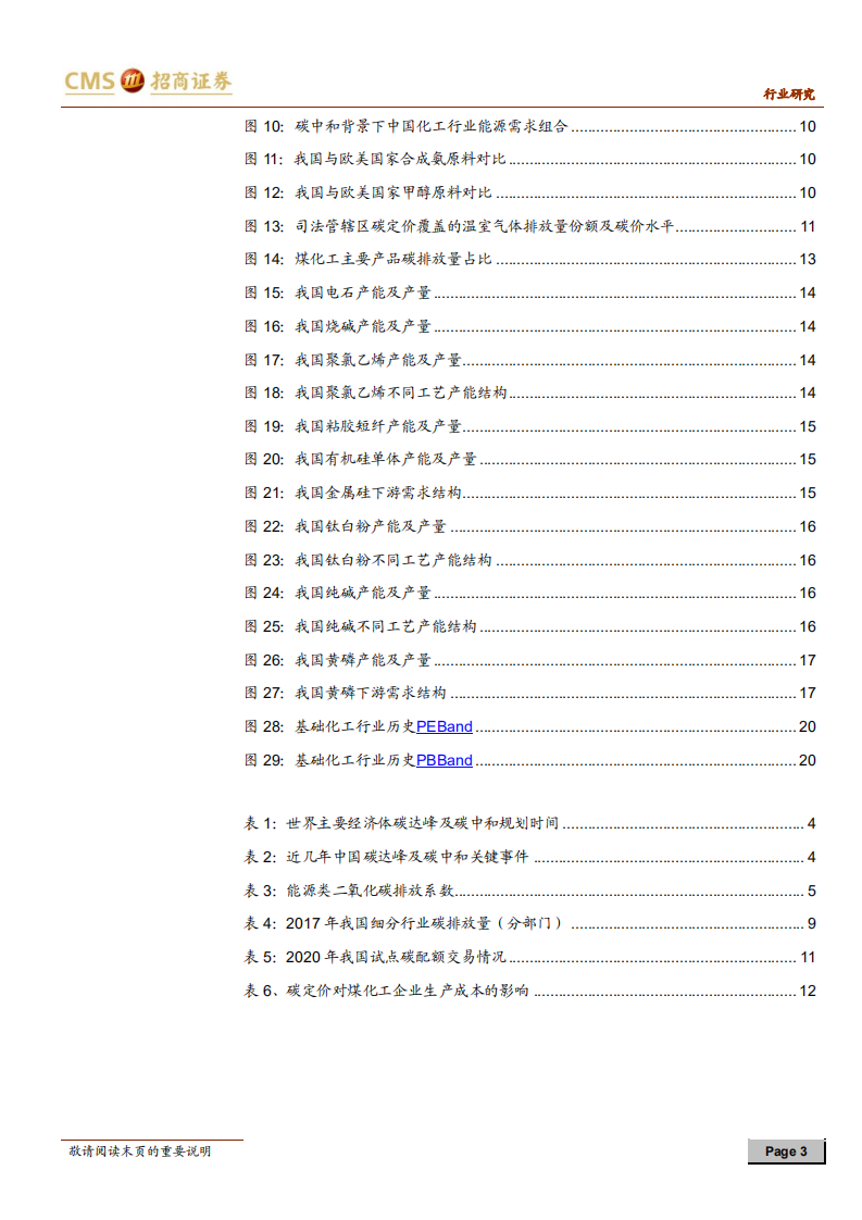 碳中和深度报告：有望加速化工行业集中度提升，利好优质龙头-招商证券.pdf 第3页