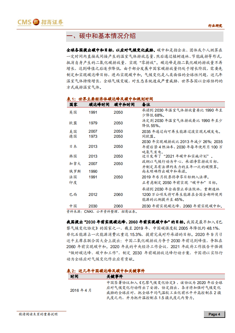 碳中和深度报告：有望加速化工行业集中度提升，利好优质龙头-招商证券.pdf 第4页