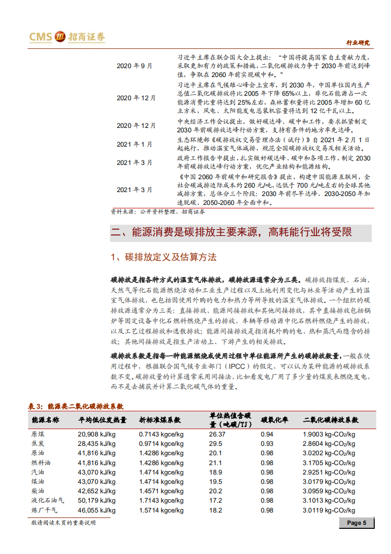 碳中和深度报告：有望加速化工行业集中度提升，利好优质龙头-招商证券.pdf 第5页