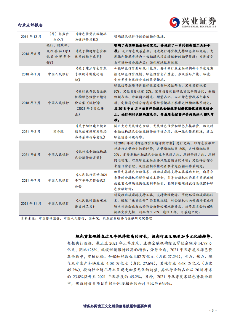 兴视角系列：银行绿色信贷发展几何？.pdf 第3页