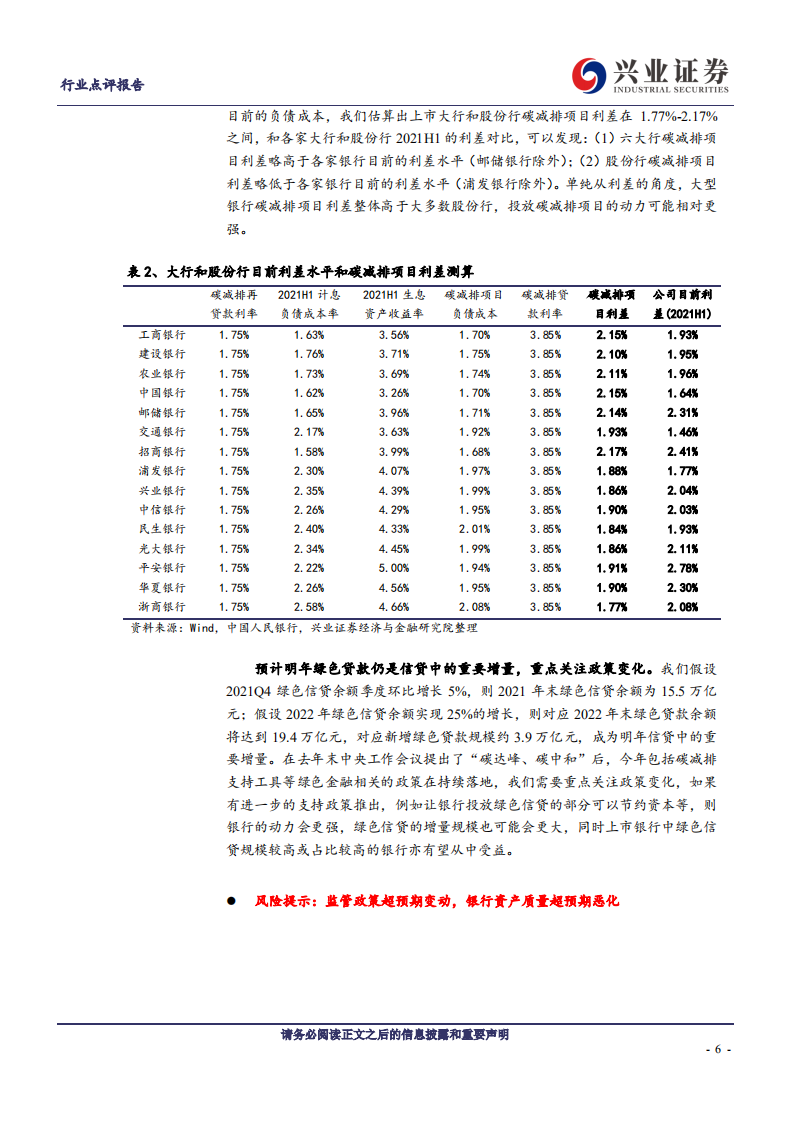 兴视角系列：银行绿色信贷发展几何？.pdf 第6页