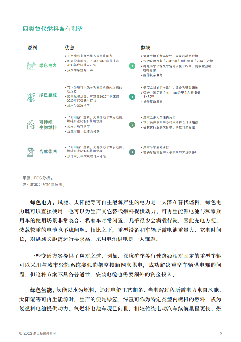 BCG《梦想照进现实：卡车净零转型之路》.pdf 第3页