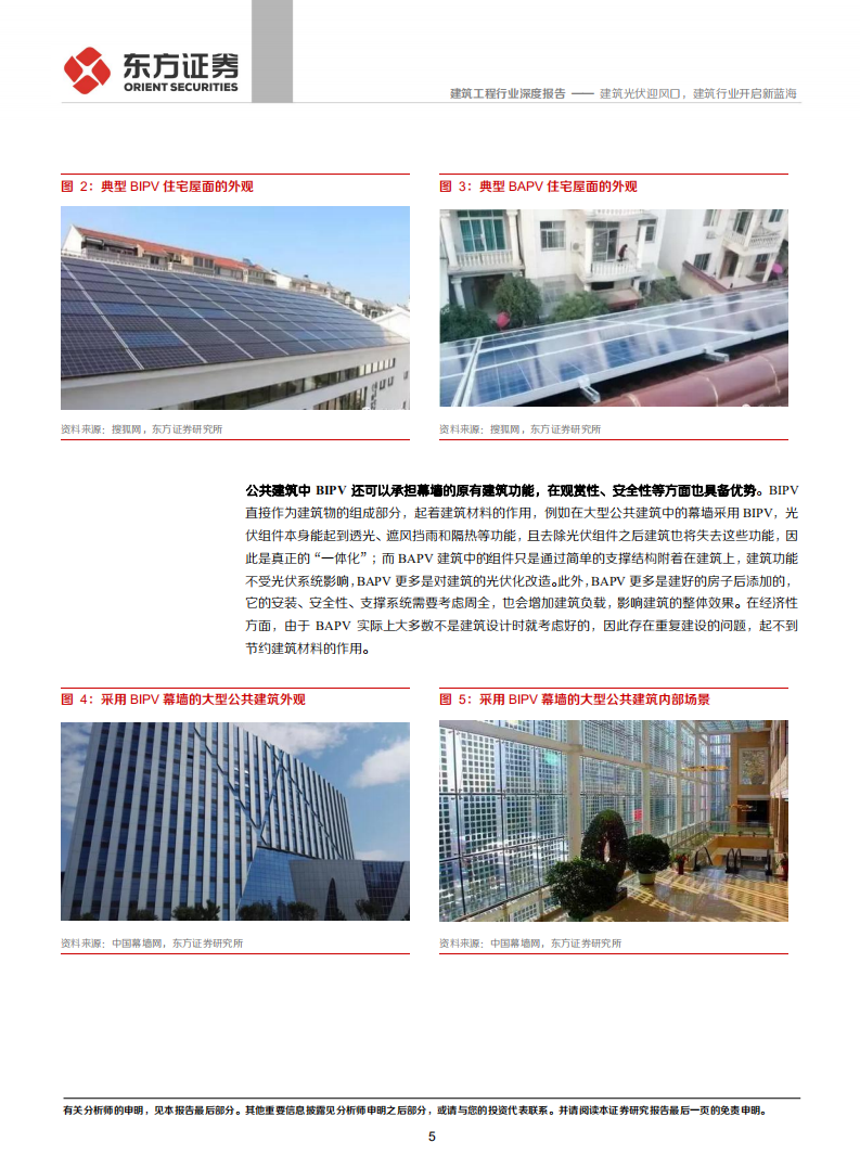 BIPV：建筑光伏迎风口，建筑行业开启新蓝海-东方证券.pdf 第5页