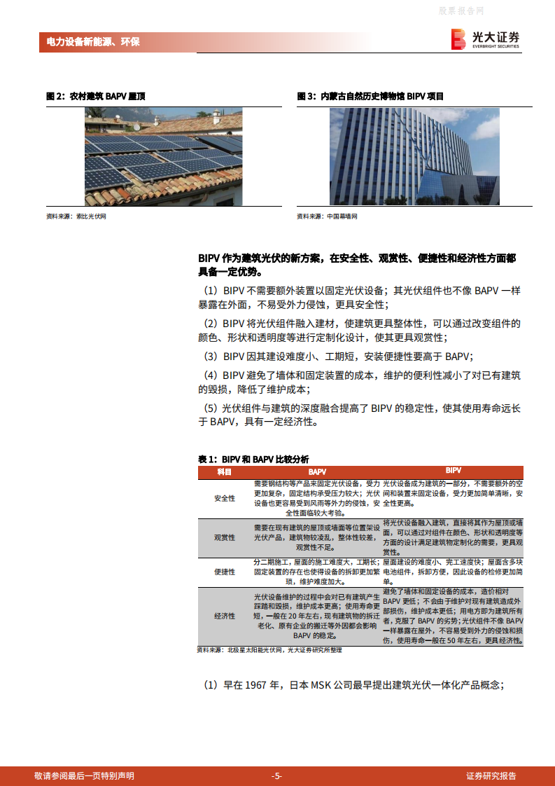 碳中和深度报告（九）：建筑光伏，从BAPV到BIPV，分布式风口已至-光大证券.pdf 第5页