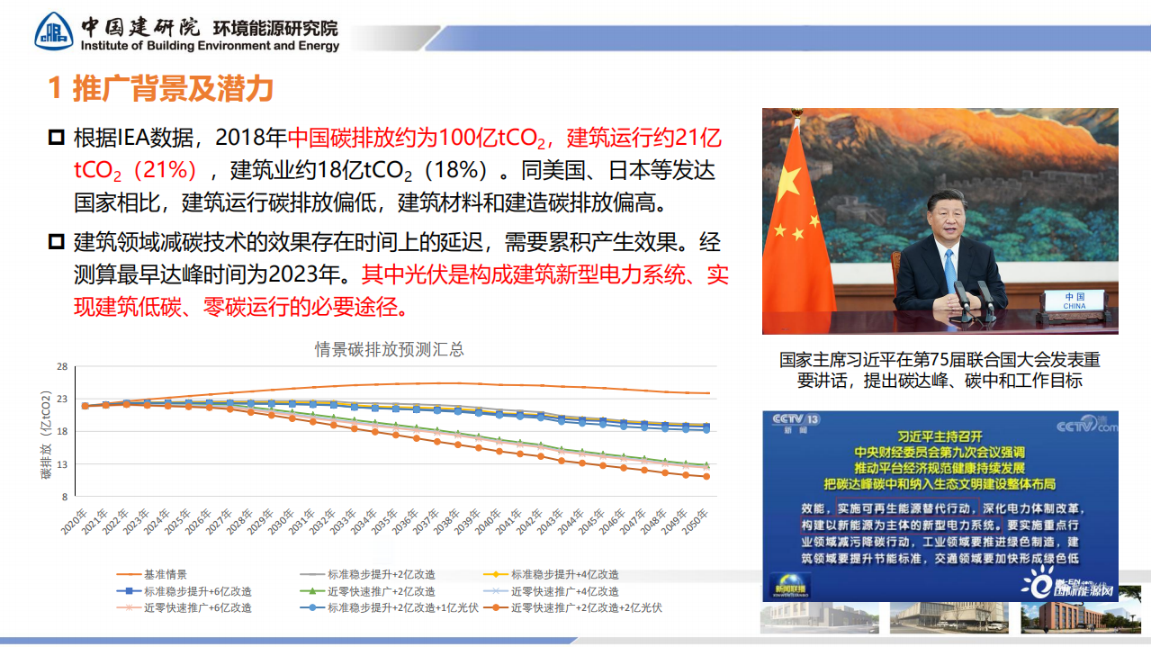 BIPV光电建筑实施路径探讨.pdf 第3页
