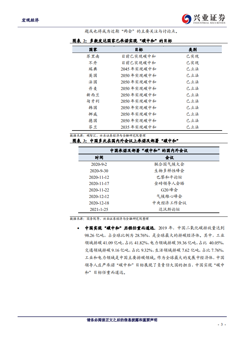 兴业证券：碳中和”能否驱动新一轮投资率上行？.pdf 第3页