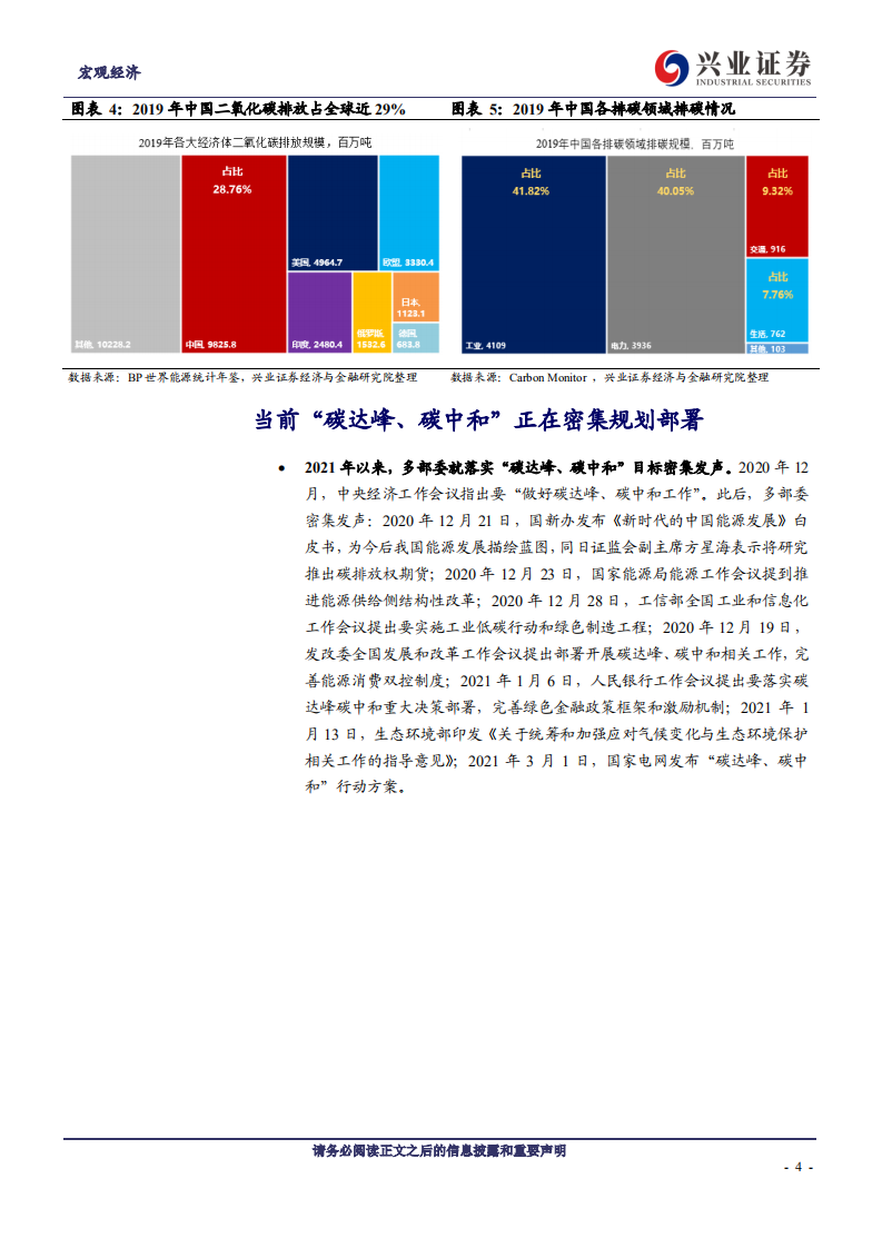 兴业证券：碳中和”能否驱动新一轮投资率上行？.pdf 第4页