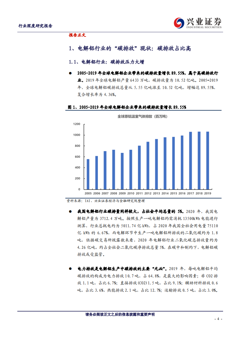 兴业证券：碳中和对电解铝行业影响有多大？.pdf 第4页