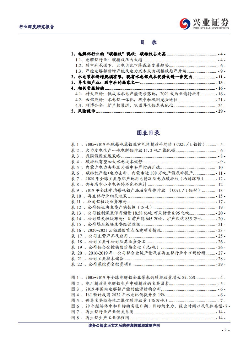 兴业证券：碳中和对电解铝行业影响有多大？.pdf 第2页