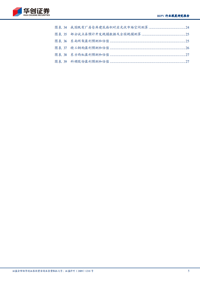 BIPV行业：BIPV前景广阔，行业有望迎新需求-华创证券.pdf 第5页
