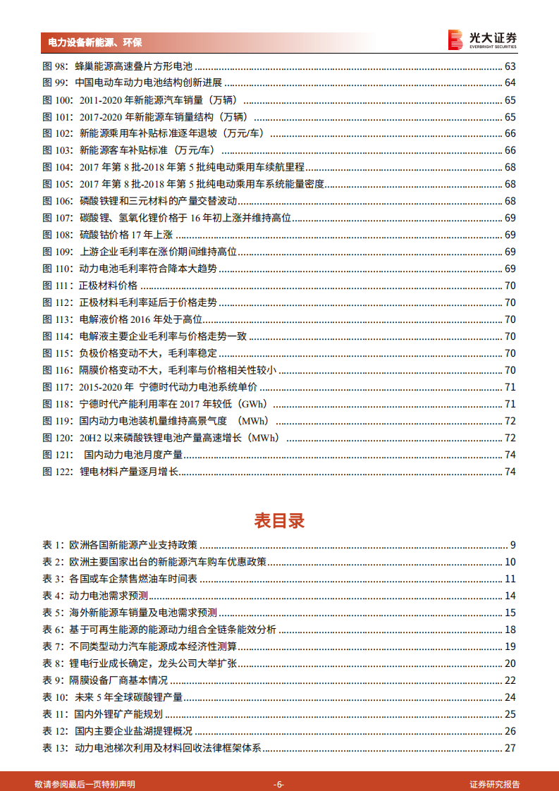 碳中和深度报告（十）：动力电池：全球电动化的浪潮与变革-光大证券.pdf 第6页