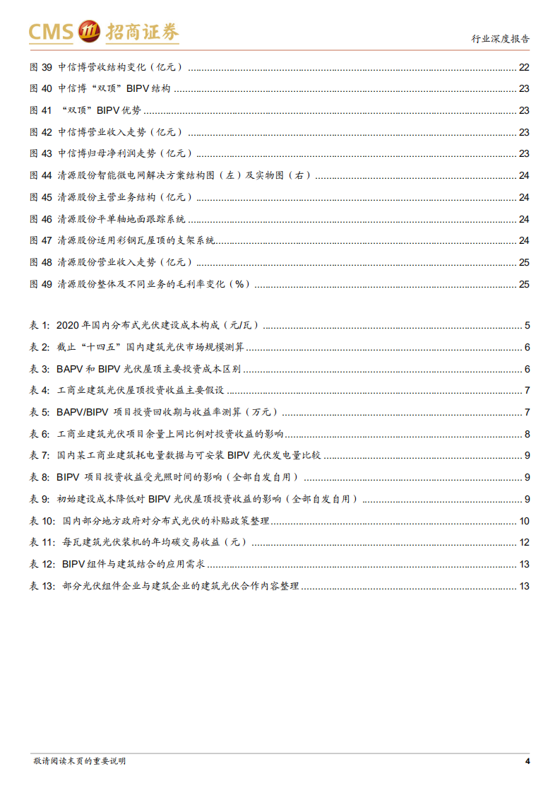 BIPV行业深度报告(二)：建筑光伏投资收益优，建筑企业拓展BIPV优势明显-招商证券.pdf 第4页