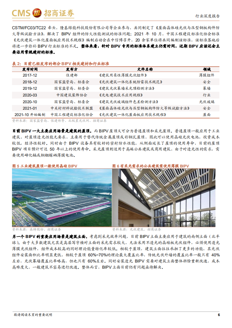 BIPV行业深度报告(三)：BIPV十问：盈利模式、产品类型以及未来发展方向-招商证券.pdf 第6页