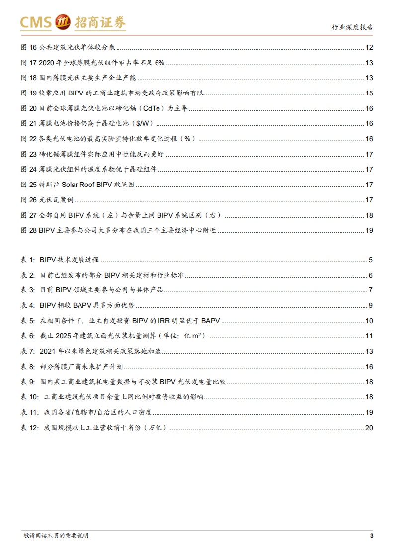 BIPV行业深度报告(三)：BIPV十问：盈利模式、产品类型以及未来发展方向-招商证券.pdf 第3页