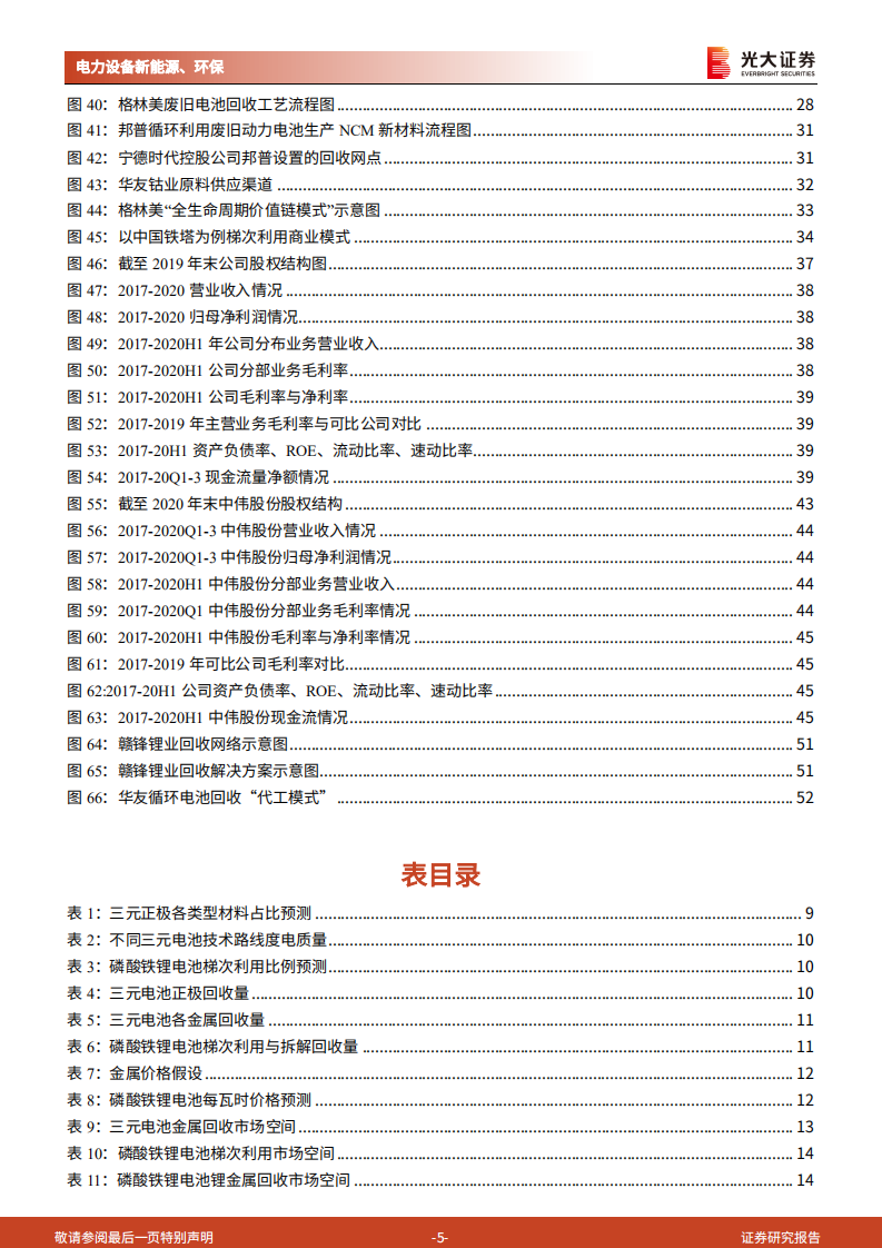 碳中和深度报告（四）：动力电池回收：降本与突破锂约束，构成锂电循环闭环-光大证券.pdf 第5页