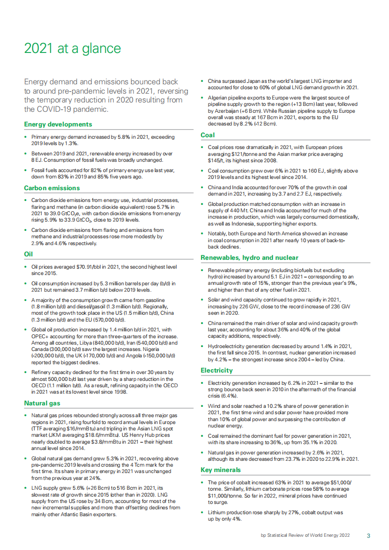BP世界能源统计年鉴2022（英）.pdf 第5页