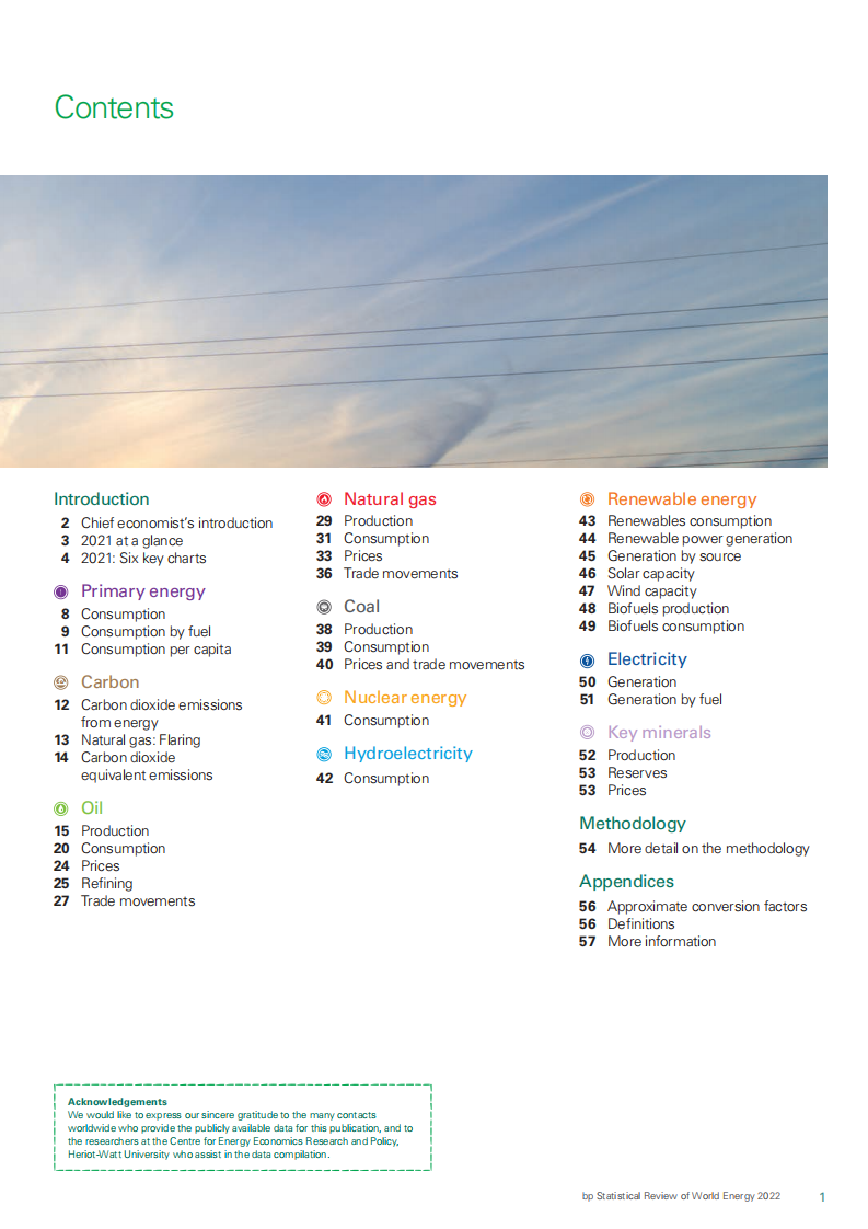 BP世界能源统计年鉴2022（英）.pdf 第3页