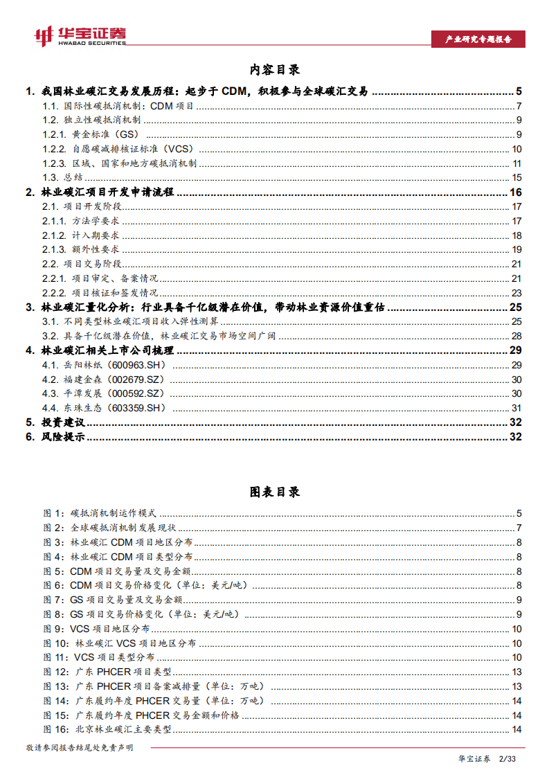 CCER价值分析（上）：林业碳汇全方位剖析-华宝证券.pdf 第2页