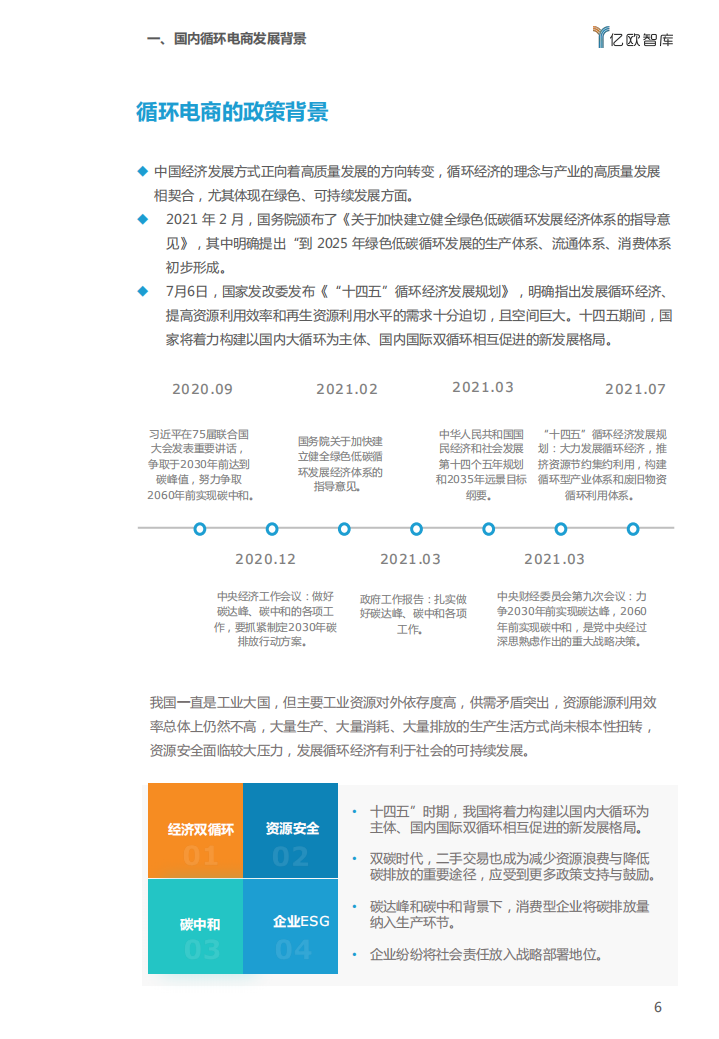 循环电商研究报告（2022年）-亿欧智库.pdf 第6页
