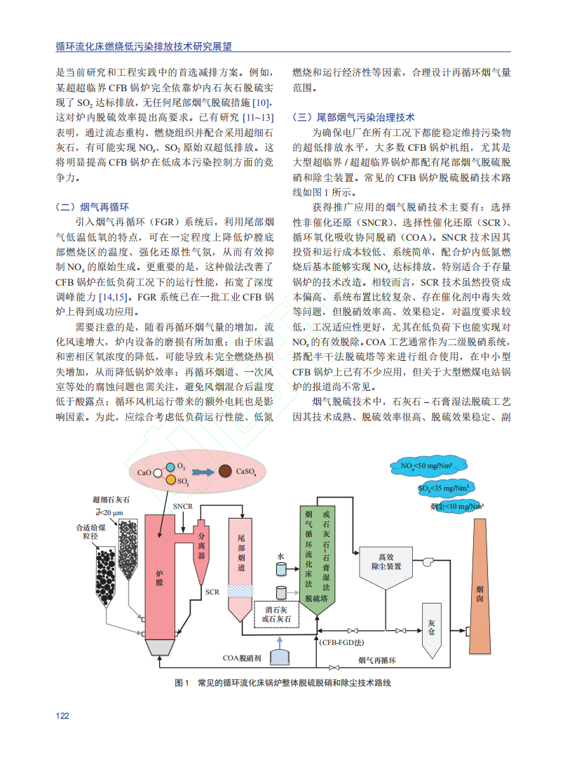 循环流化床燃烧低污染排放技术研究展望.pdf 第4页