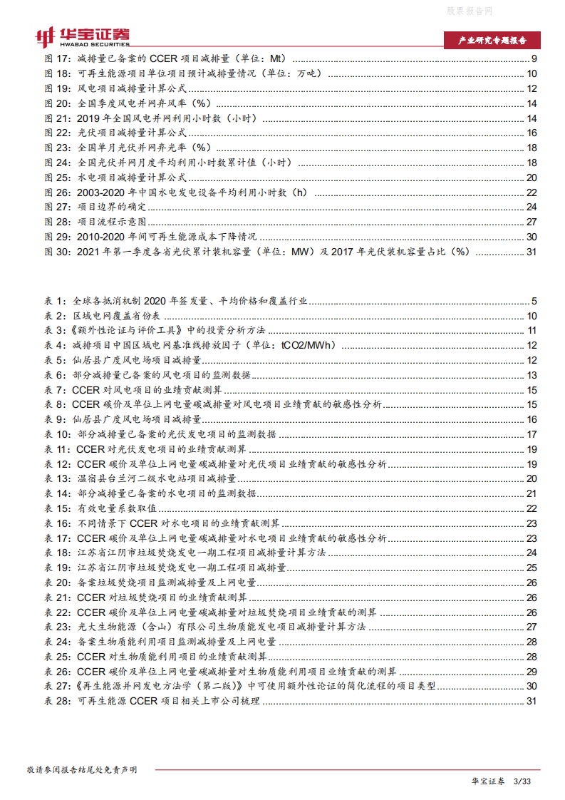 CCER价值分析（中）：可再生能源项目减排效益几何？-华宝证券.pdf 第3页
