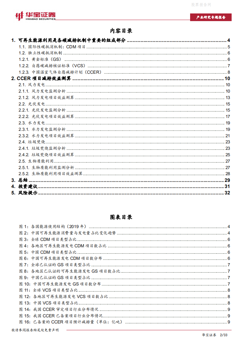 CCER价值分析（中）：可再生能源项目减排效益几何？-华宝证券.pdf 第2页