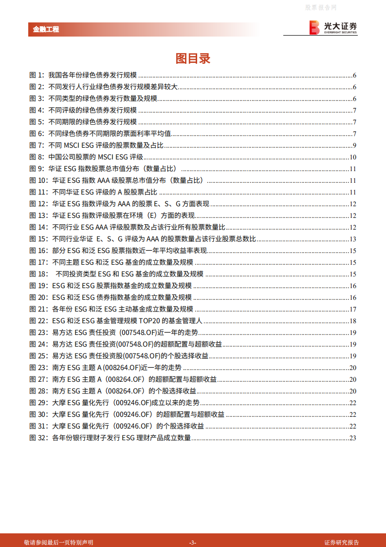 碳中和时代下的ESG投资应用系列：绿色金融发展理念下的ESG产品布局探究-光大证券.pdf 第3页