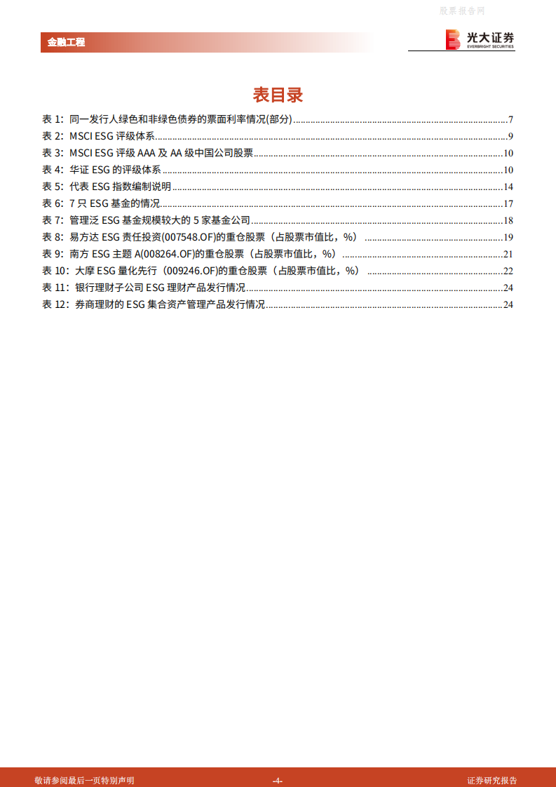 碳中和时代下的ESG投资应用系列：绿色金融发展理念下的ESG产品布局探究-光大证券.pdf 第4页
