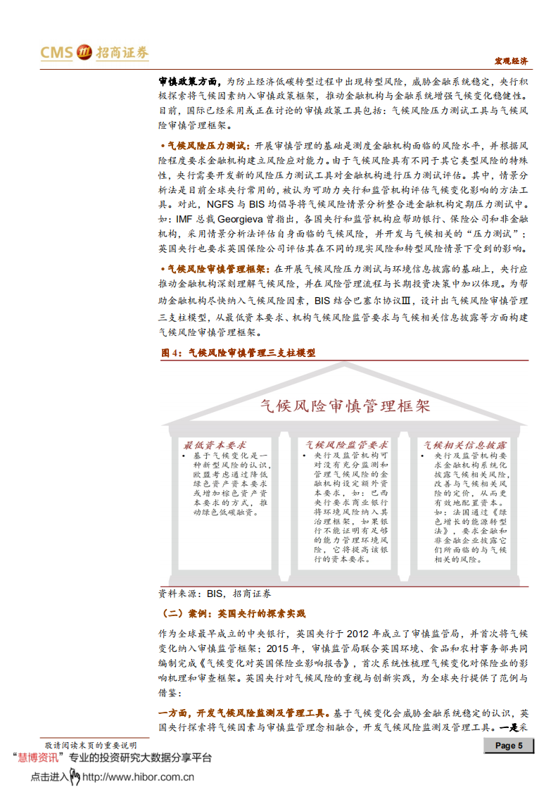央行双支柱政策框架系列之二：碳中和趋势下的货币政策：新目标与新挑战-招商证券.pdf 第5页
