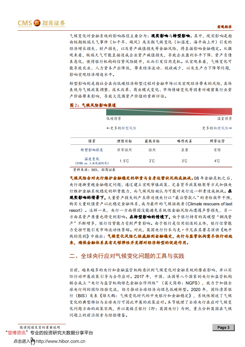央行双支柱政策框架系列之二：碳中和趋势下的货币政策：新目标与新挑战-招商证券.pdf 第3页