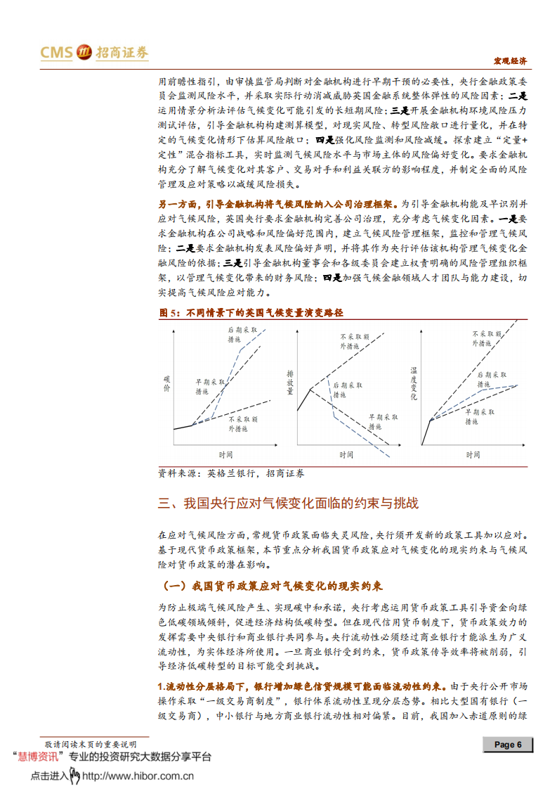 央行双支柱政策框架系列之二：碳中和趋势下的货币政策：新目标与新挑战-招商证券.pdf 第6页