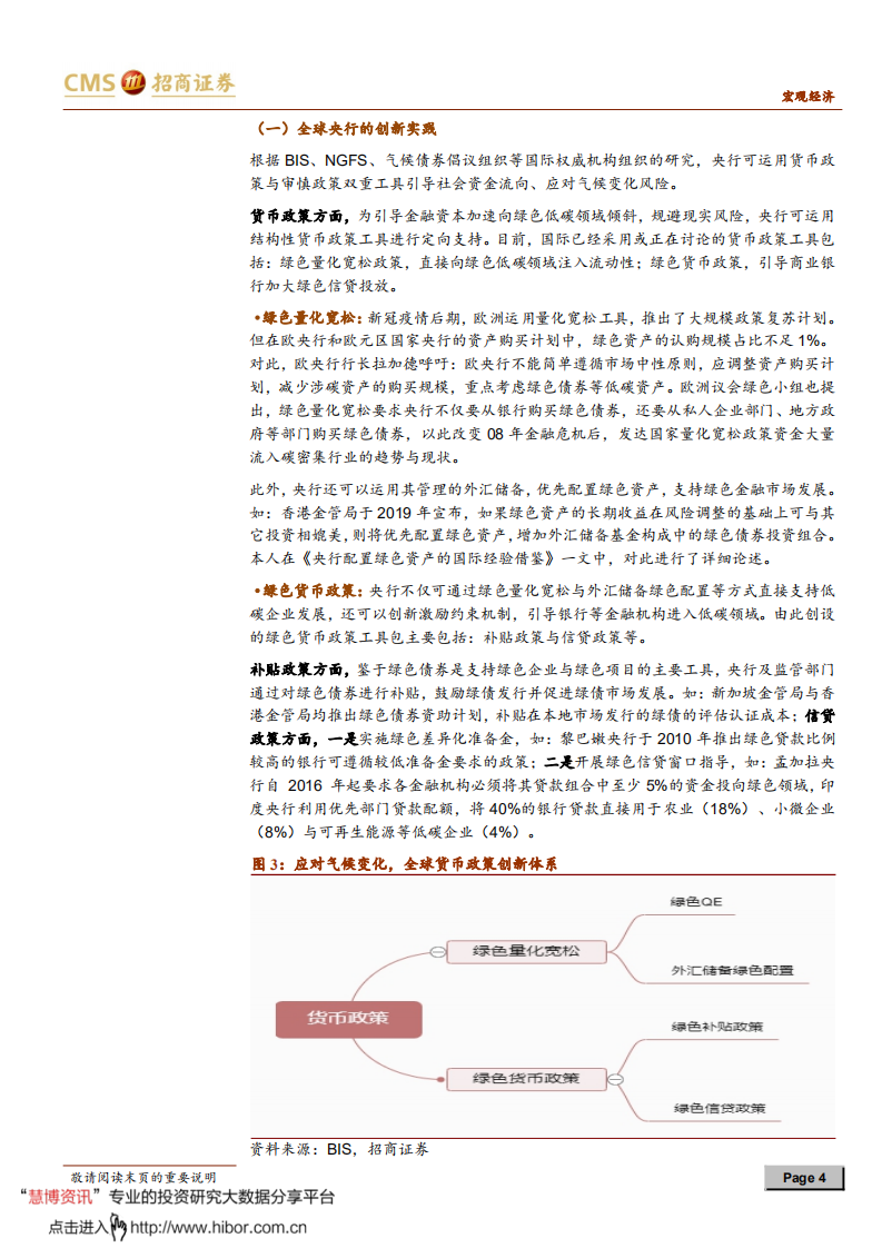 央行双支柱政策框架系列之二：碳中和趋势下的货币政策：新目标与新挑战-招商证券.pdf 第4页