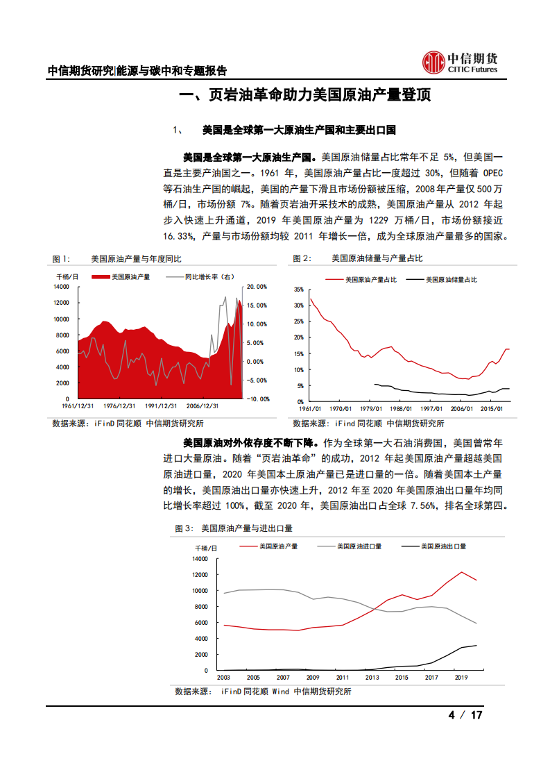 页岩油系列二：从钻井增长和钻井结构看美国页岩油供应进展-中信期货.pdf 第4页