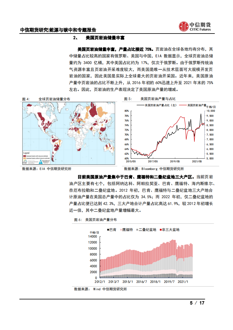 页岩油系列二：从钻井增长和钻井结构看美国页岩油供应进展-中信期货.pdf 第5页