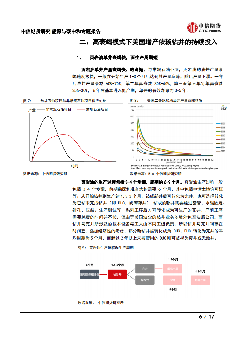 页岩油系列二：从钻井增长和钻井结构看美国页岩油供应进展-中信期货.pdf 第6页