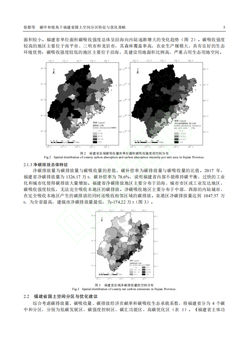 碳中和视角下福建省国土空间分区特征与优化策略.pdf 第6页