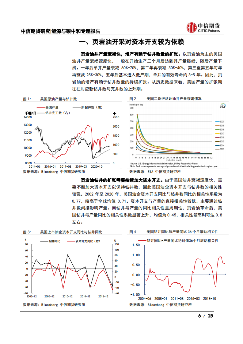 页岩油系列一：从页岩油企业财务状况看美国页岩油产量增长前景如何-中信期货.pdf 第6页